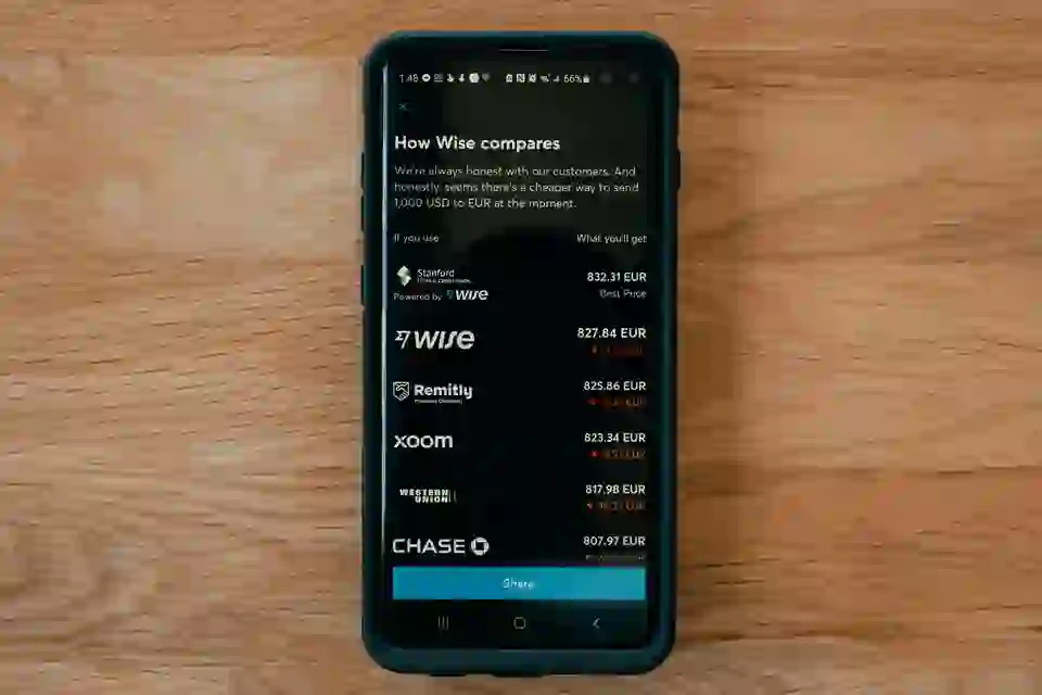 Getting Started with SAVOWallet